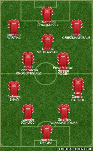 Manchester United Formation 2016