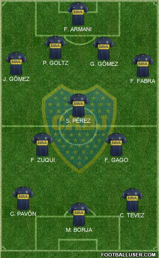 Boca Juniors Formation 2016