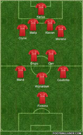 Liverpool Formation 2016