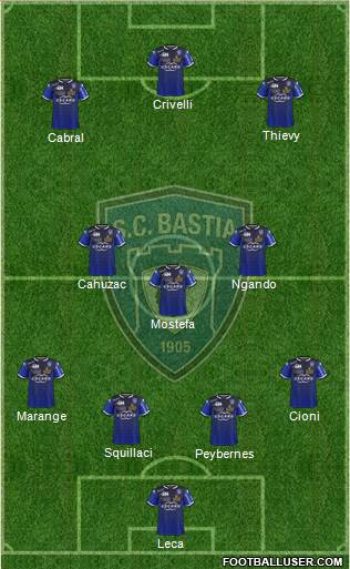 Sporting Club Bastia Formation 2016