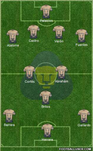 Club de Fútbol Universidad Formation 2016