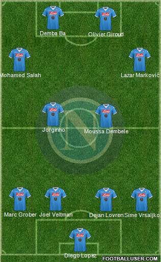 Napoli Formation 2016