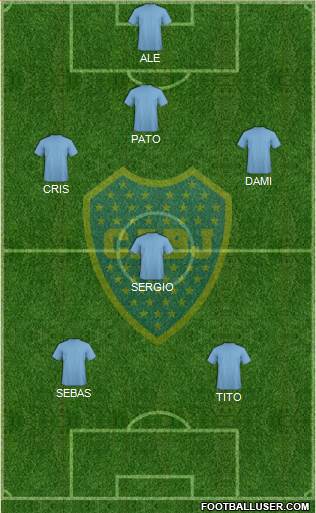 Boca Juniors Formation 2016