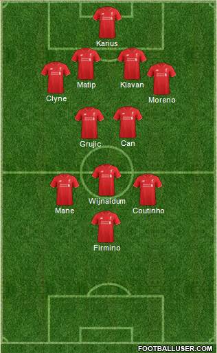 Liverpool Formation 2016