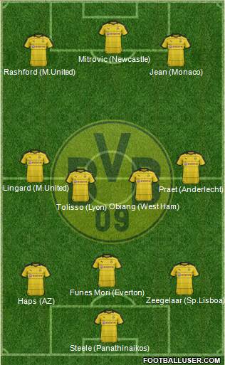 Borussia Dortmund Formation 2016