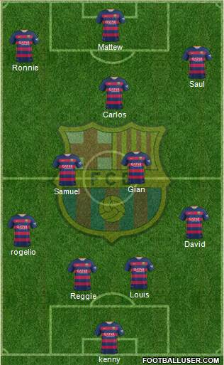 F.C. Barcelona Formation 2016
