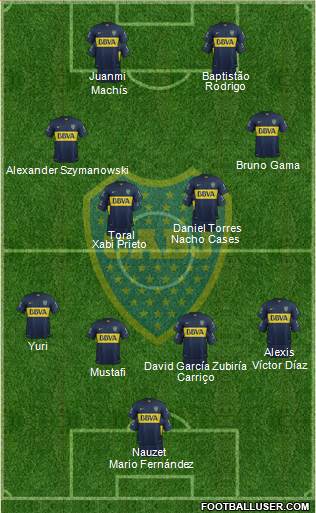 Boca Juniors Formation 2016