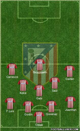 C. Atlético Madrid S.A.D. Formation 2016