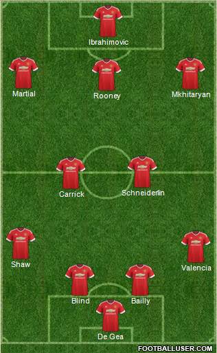 Manchester United Formation 2016