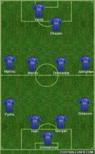 Leicester City Formation 2016