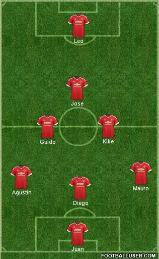 Manchester United Formation 2016