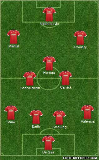 Manchester United Formation 2016