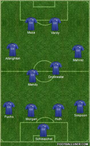 Leicester City Formation 2016