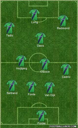 Southampton Formation 2016