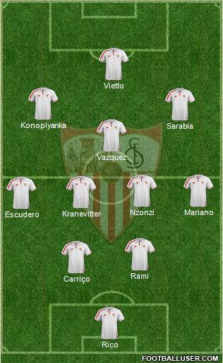 Sevilla F.C., S.A.D. Formation 2016