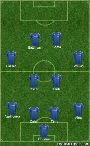 Chelsea Formation 2016
