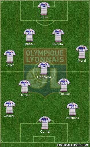 Olympique Lyonnais Formation 2016
