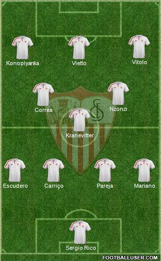 Sevilla F.C., S.A.D. Formation 2016