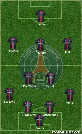 Paris Saint-Germain Formation 2016