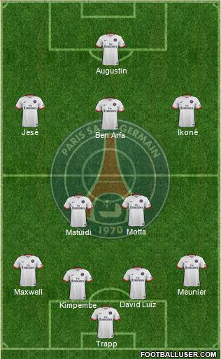Paris Saint-Germain Formation 2016