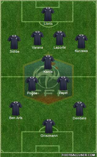 France Formation 2016