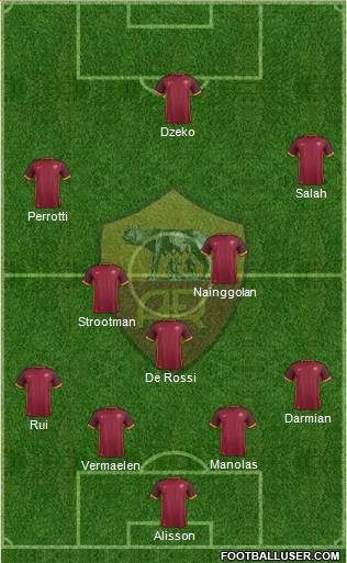 AS Roma Formation 2016