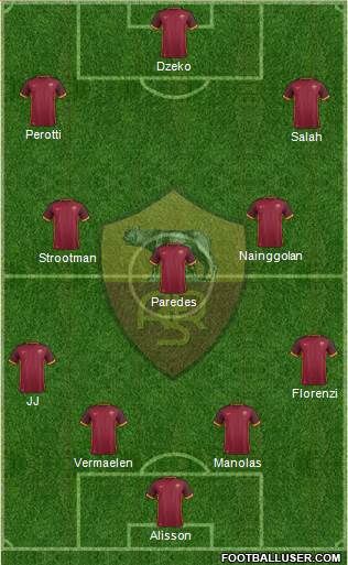 AS Roma Formation 2016