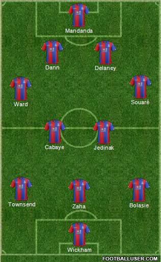 Crystal Palace Formation 2016