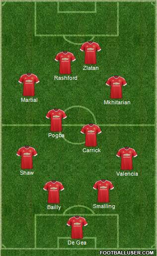 Manchester United Formation 2016