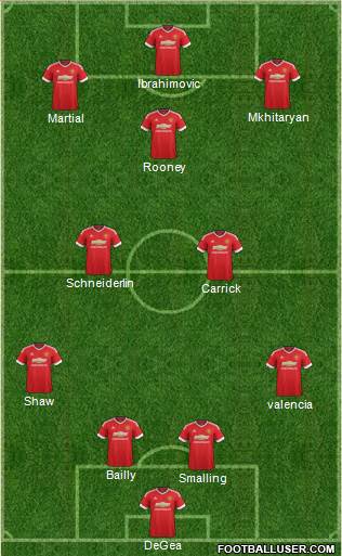 Manchester United Formation 2016