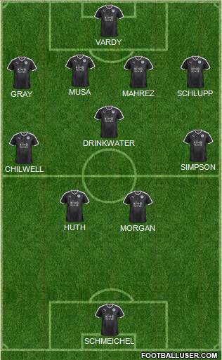 Leicester City Formation 2016