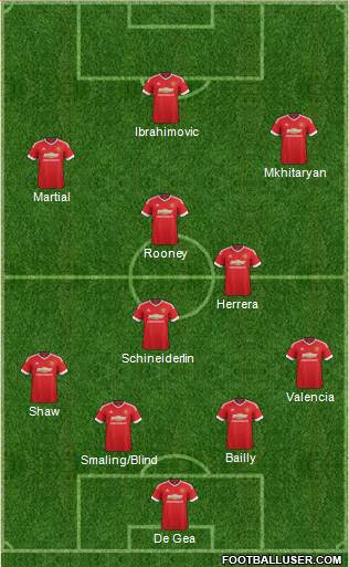 Manchester United Formation 2016