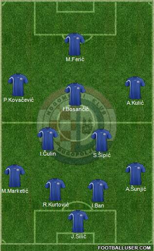 NK Dugopolje Formation 2016