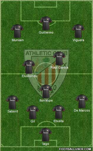 Athletic Club Formation 2016