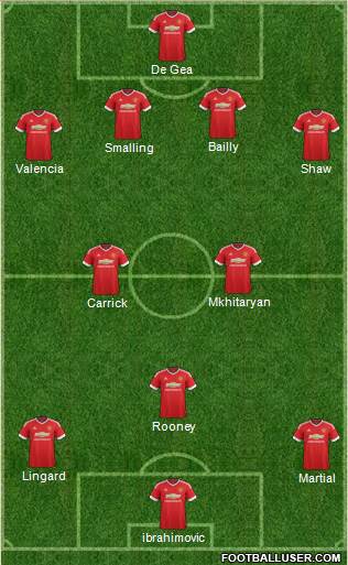 Manchester United Formation 2016