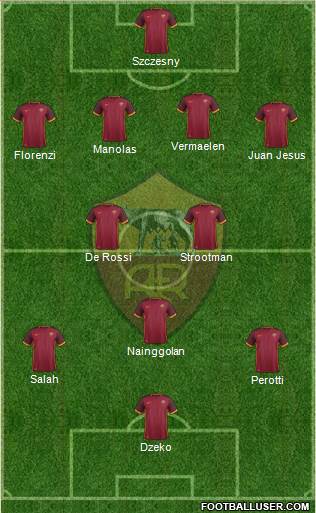 AS Roma Formation 2016