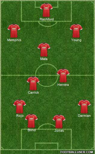 Manchester United Formation 2016