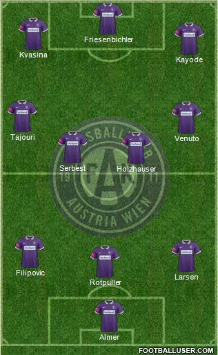 FK Austria Wien Formation 2016