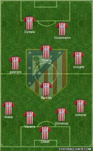 C. Atlético Madrid S.A.D. Formation 2016