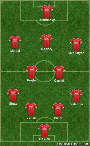 Manchester United Formation 2016