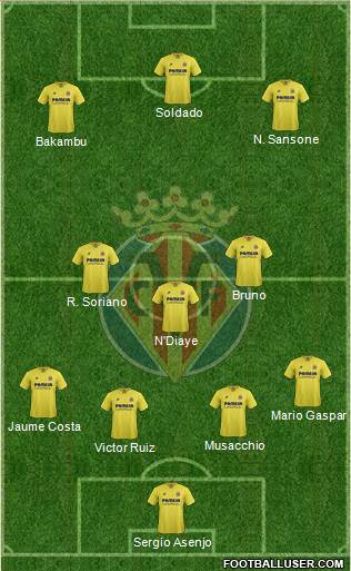 Villarreal C.F., S.A.D. Formation 2016