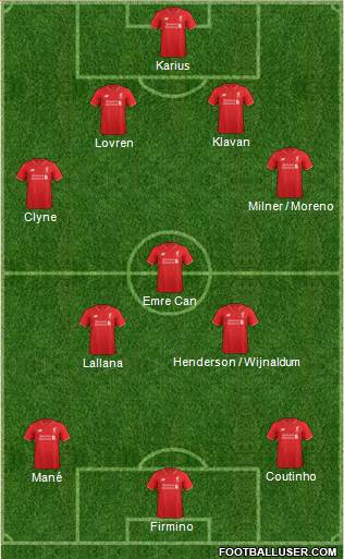 Liverpool Formation 2016