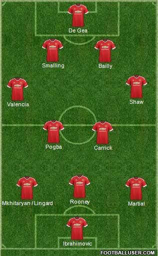 Manchester United Formation 2016