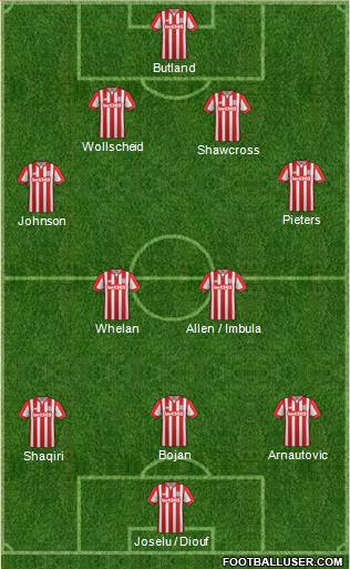 Stoke City Formation 2016