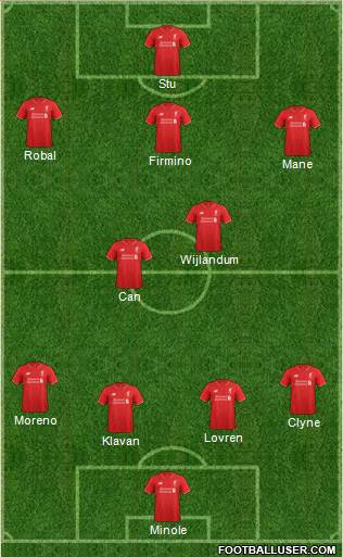 Liverpool Formation 2016