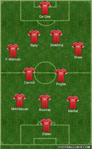 Manchester United Formation 2016