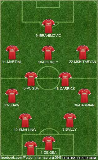 Manchester United Formation 2016