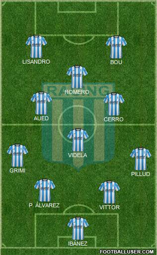 Racing Club Formation 2016
