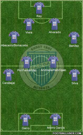 Godoy Cruz Antonio Tomba Formation 2016
