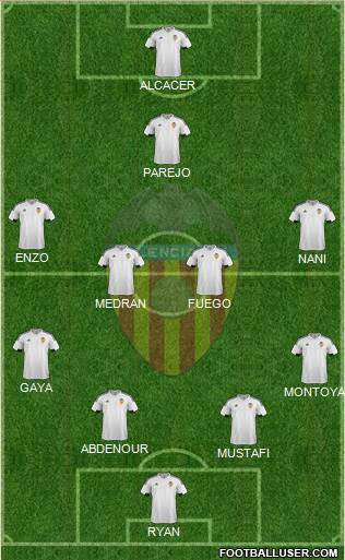 Valencia C.F., S.A.D. Formation 2016